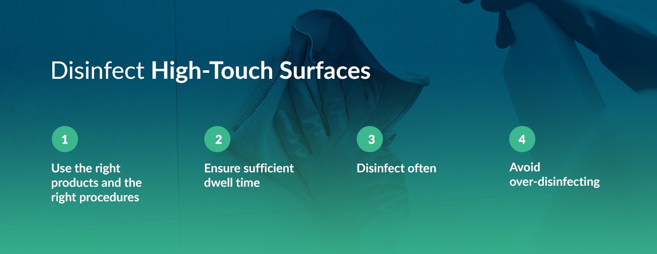 Disinfect High Touch Surfaces