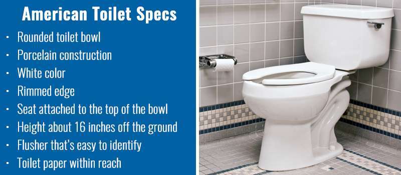 Bathroom Partitions Egypt toilets from around the globe - one point partitions Bathroom Partitions Egypt toilets from around the globe - one point partitions
