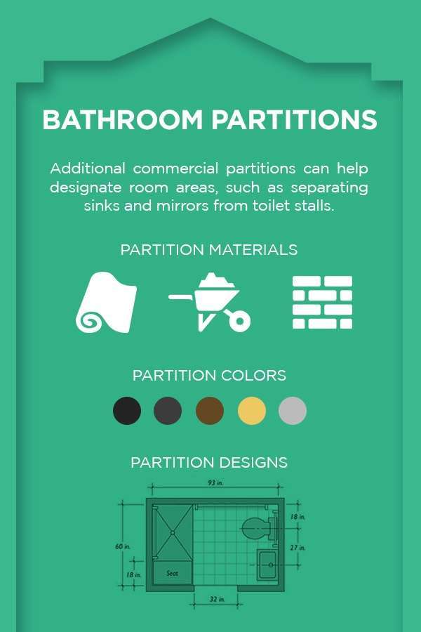 Bathroom partitions - materials, colors and design