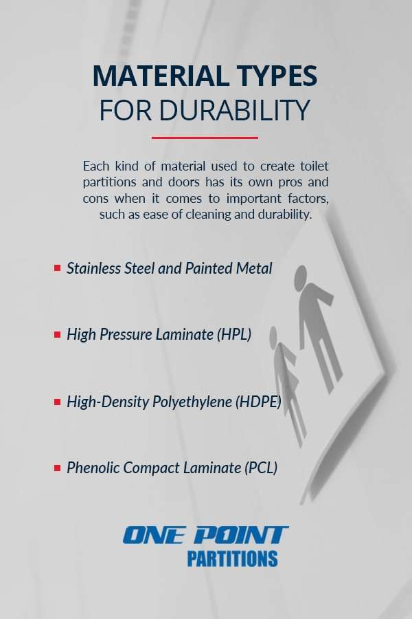 toilet partition material types for durability