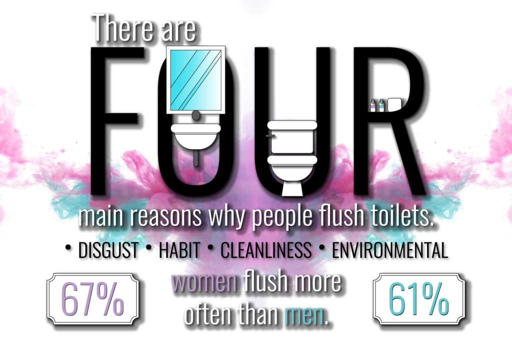 why people flush toilets