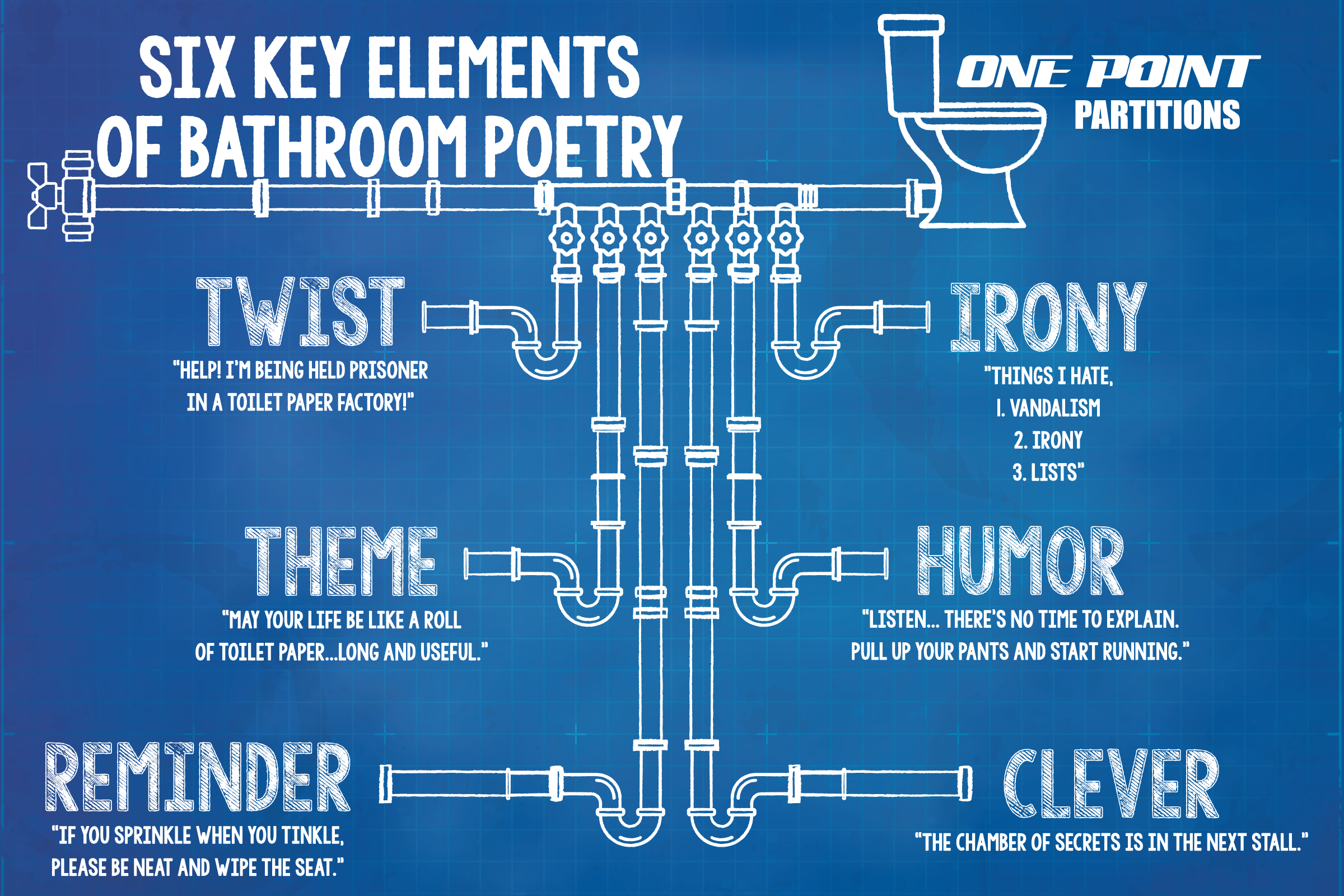 The Best of Bathroom Stall Poetry | One Point Partitions